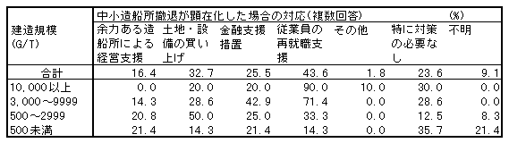 150-4.gif