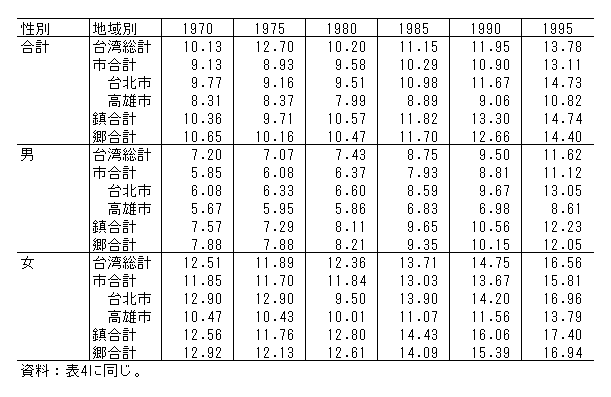 048-1.gif