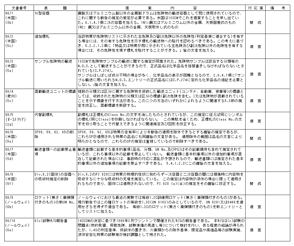 014-1.gif