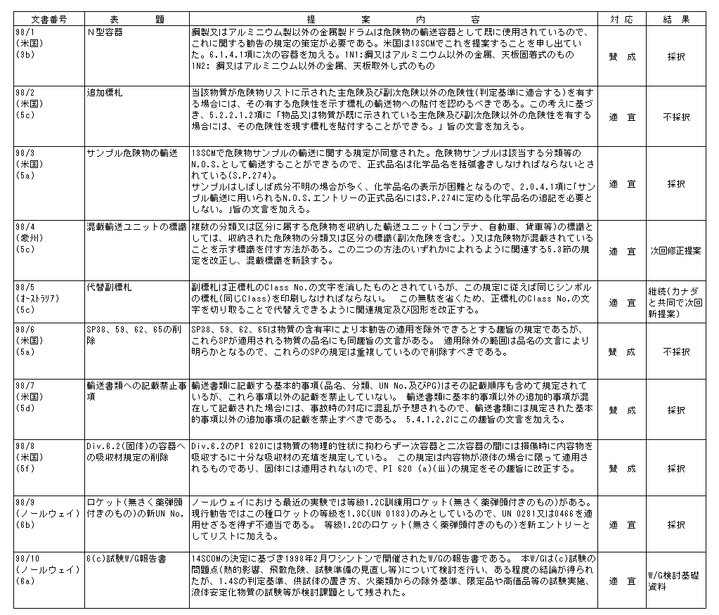 032-1.gif