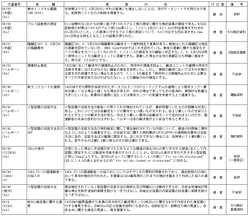 035-1.gif