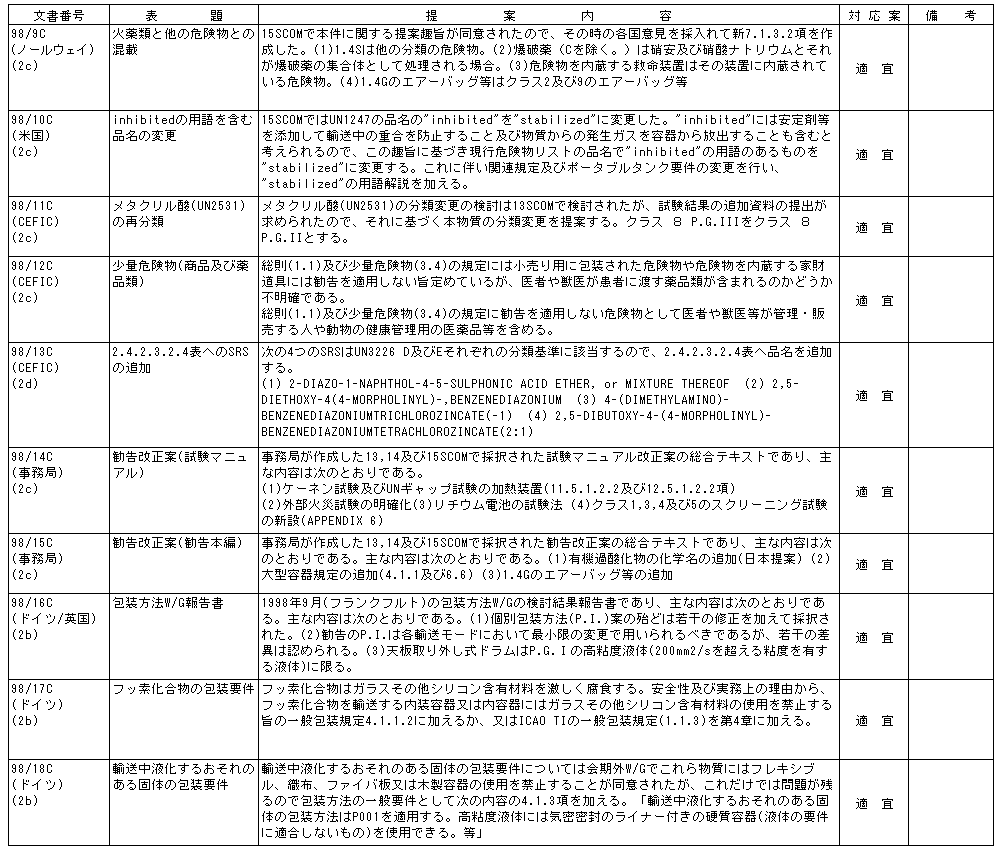 048-1.gif
