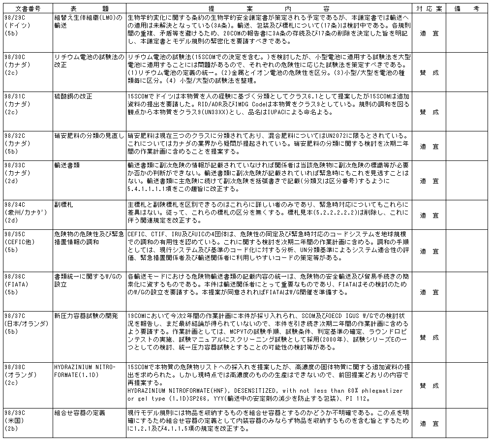 050-1.gif