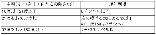 243-1.gif