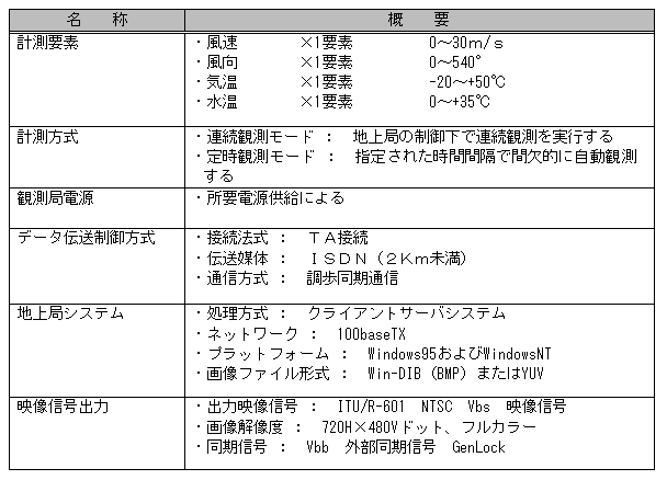 099-1.gif