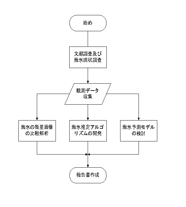 004-1.gif