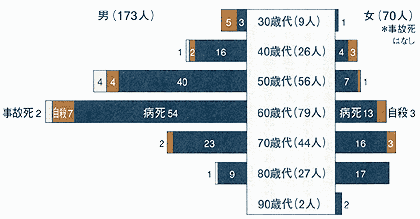 014-1.gif