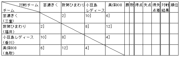 022-2.gif