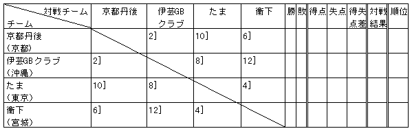 024-4.gif