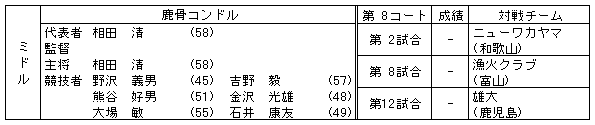 050-1.gif