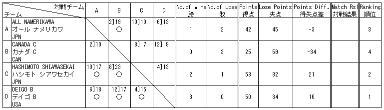 019-2.gif