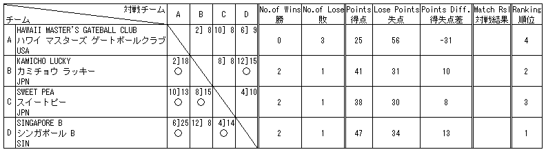 021-2.gif