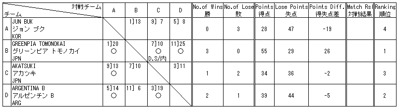 022-3.gif