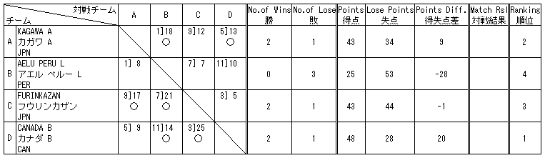 023-3.gif