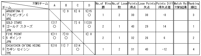 024-3.gif