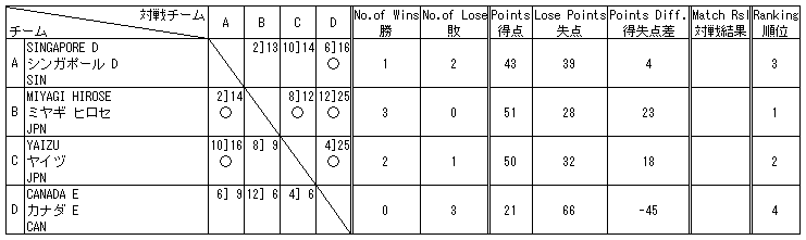 025-4.gif