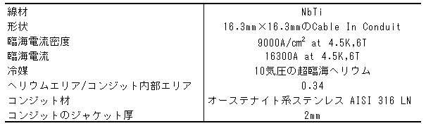 023-3.gif
