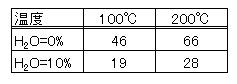 100-3.gif