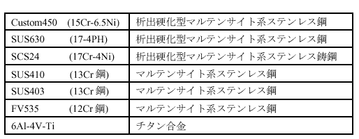 144-1.gif