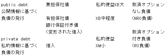 040-1