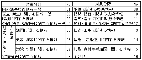 123-4.gif