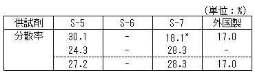 100-2.gif