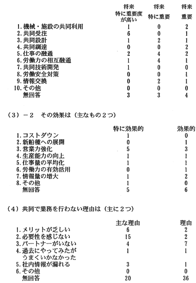 150-2.gif