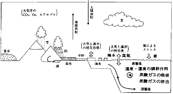 004-1.gif