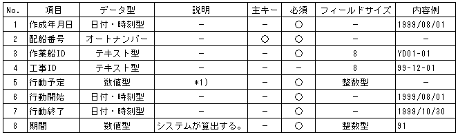 128-1.gif