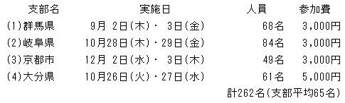 001-1.gif