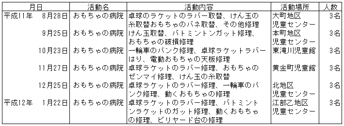 004-1.gif