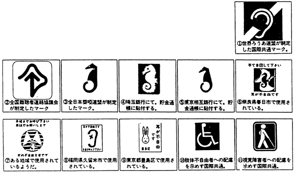 日本財団図書館 電子図書館 案内用図記号の統一化と交通 観光施設等への導入に関する調査研究 報告書
