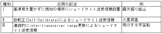 112-2.gif