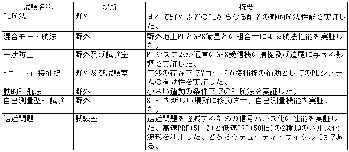 120-1.gif
