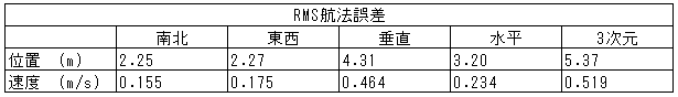 128-3.gif