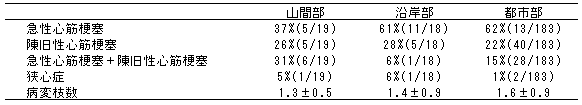 120-1.gif