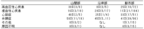 120-3.gif