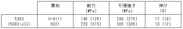 022-2.gif