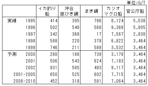 030-1.gif