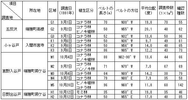 010-1.gif