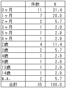 185-1.gif