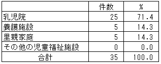 186-1.gif