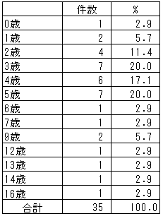 192-1.gif