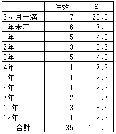 192-2.gif
