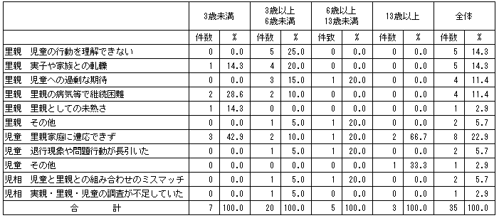 197-1.gif