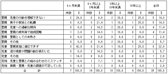 198-1.gif