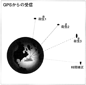 002-1.gif
