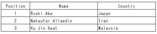 002-1.gif