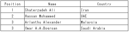 004-1.gif