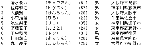 052-3.gif